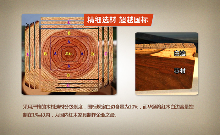 新中式家具定制卓越工艺，新中式家具传统工艺的精华